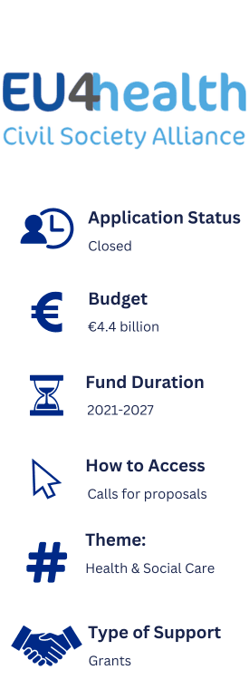 Information about EU4 Health. Application Status: Open (9 calls). Budget: EU4.4 billion. Fund Duration: 2021-2027. How to Access: Calls for proposals. Theme: Health & Social Care. Type of Support: Grants.
