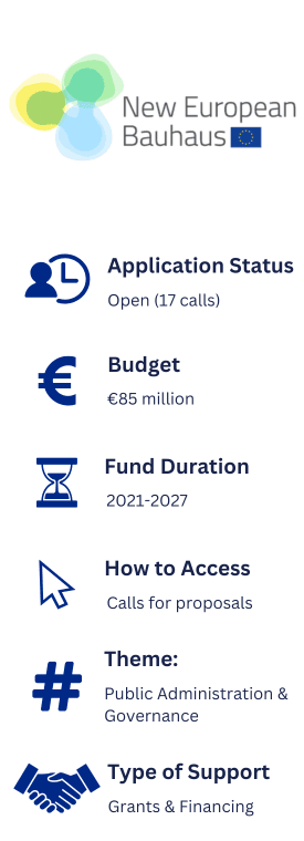 Information about New European Bauhaus. Application Status: Open (17 call). Budget: EU85 million. Fund Duration: 2021-2027. How to Access: Calls for proposals. Theme: Public Administration & Governance. Type of Support: Grants & Financing.