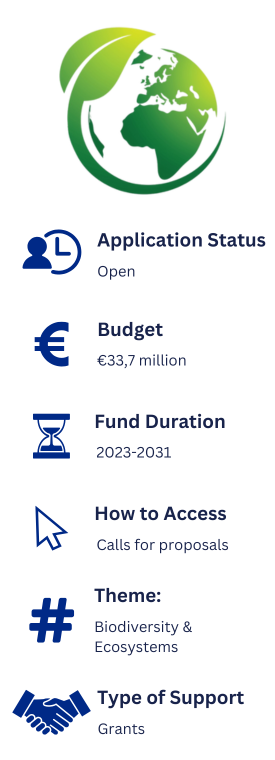 Information about BESTLIFE2030. Application Status: Open. Budget: EU33.7 million. Fund Duration: 2023-2031. How to Access: Calls for proposals. Theme: Biodiversity & Ecosystems. Type of Support: Grants.