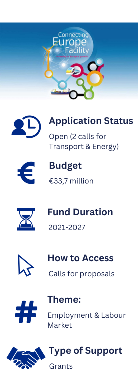 Quick facts about Connecting Europe Facility. Application Status: Open (2 calls for Transport & Energy). Budget: EU 33,7 million. Fund Duration: 2021-2027. How to Access: Calls for proposals. Theme: Employment & Labour Market. Type of Support: Grants.