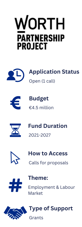 Information about the COSME-WORTH Project. Application Status: Open (1 call). Budget: EU4.5 million. Fund Duration: 2021-2027. How to Access: Calls for proposals. Theme: Employment & Labour Market. Type of Support: Grants.